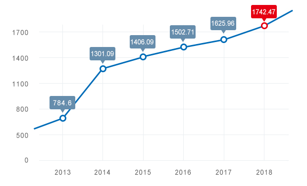 �й���yl23411(����)���Ź���-Officialwebsite